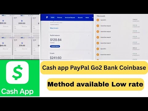 GO2 Bank, Chime, Coinbase ,PayPal & Cash App Explained | USA Banking Method 2025