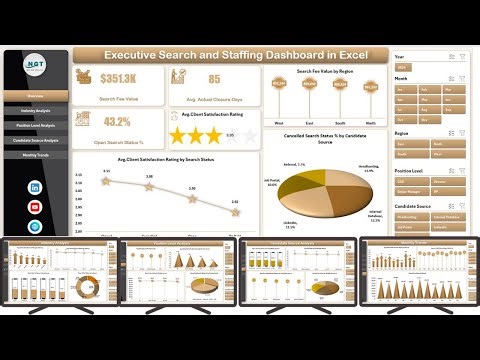 Executive Search and Staffing Dashboard in Excel