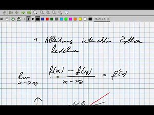 1. Ableitung (Steigung) einer Funktion in Python interaktiv berechnen (Informatik)