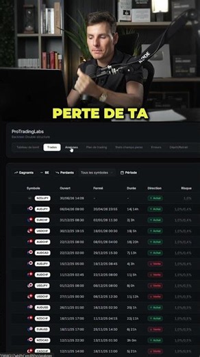 Personne ne t'a expliqué ça sur le trading.. #trading #forex #trader