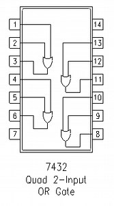 7432 Or Gate