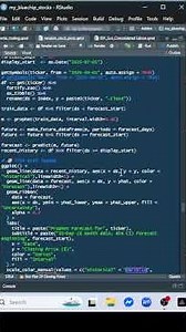 Consolidated Edison (Forecast, Returns, Dividends) #stockcharts #stockforecast