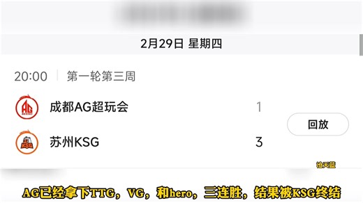 KSG3:1击败AG，本赛季唯一双杀AG的队伍