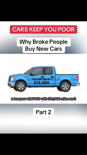 Why Buying New Cars Keeps You Poor: A Financial Insight