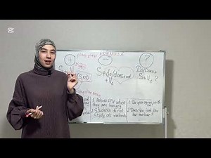 Present simple | O’zbekcha ENG OSON tushunish #englishgrammar #presentsimple #ozbekcha #uzbek