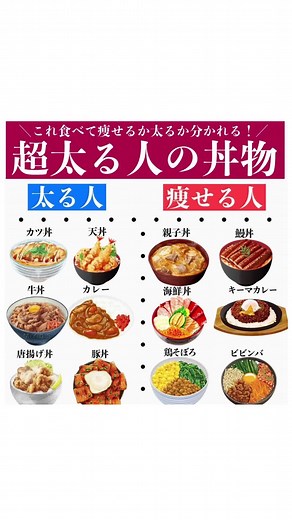 ダイエットに最適な丼物レシピのアイデア