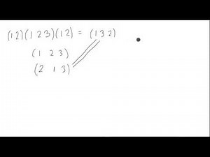 Permutations Often Do Not Commute