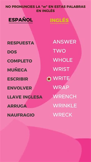 Aprende inglés fácilmente