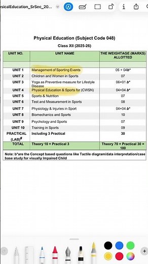 Don’t Miss These Chapters! Class 12 Physical Education 2026 🎯 #thephysicalexplainer #class12