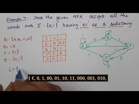 4 - Non Deterministic Finite Automata Solved Examples | Theory of Computation
