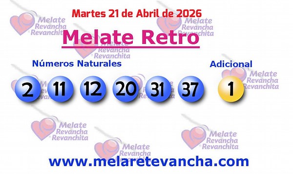 Melate Retro. Resultados y premios