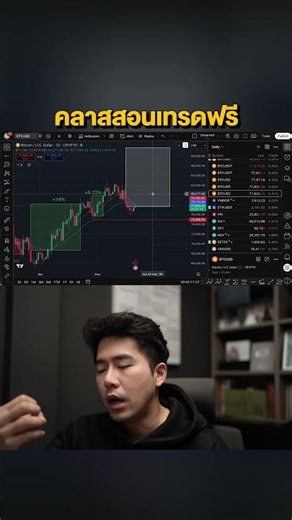 Free Trading Class #tryinvesting #trading #bitcoin #crypto #trader