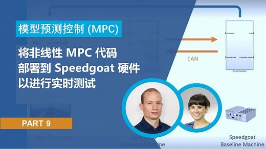 【Model Predictive Control】了解模型预测控制，第九部分：将非线性 MPC 代码部署到 Speedgoat 硬件以进行实时测试