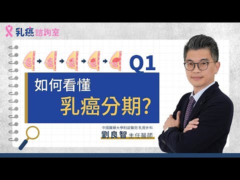 乳癌分期代表存活時間？教你快速看懂乳癌分期｜ft. 劉良智 醫師