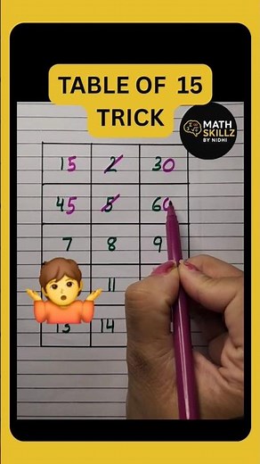 ✨ Table of 15 Trick | 15 table trick #shortsfeed #shorts #mathstricks #youtubeshorts