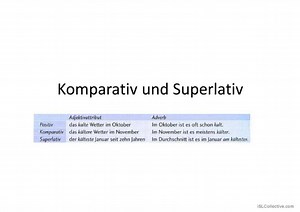 Komparativ und Superlativ