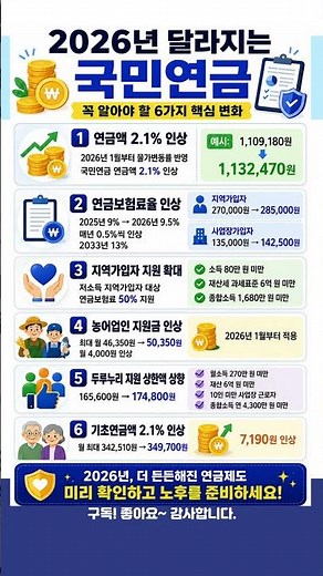 국민연금 6가지 핵심 변화 달라지는 연금보기 #국민연금 #노령연금 #노후준비 #국민연금공단