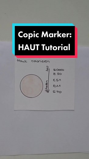 Coloring Tutorial: How to Color Skin with Copic Markers