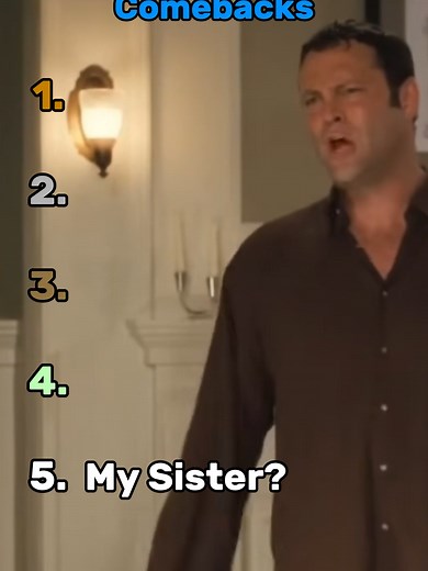 Ultimate Roast Comebacks to Shock Your Friends