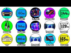 Every Display Technology Explained in One Video