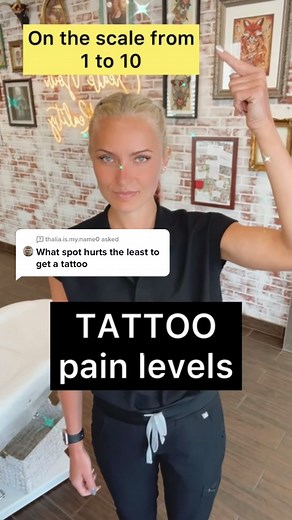 Tattoo Pain Level: What to Expect
