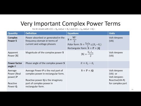 Lecture 23: Intro to AC Power and Complex Power