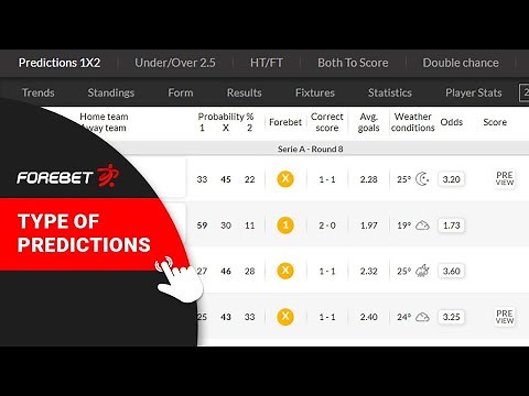 Forebet types of predictions