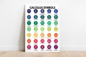 CALCULUS SYMBOLS POSTER, Symbols Chart, Educational Poster, High School Math Classroom, Classroom Wall Art Poster, Digital Download - Etsy