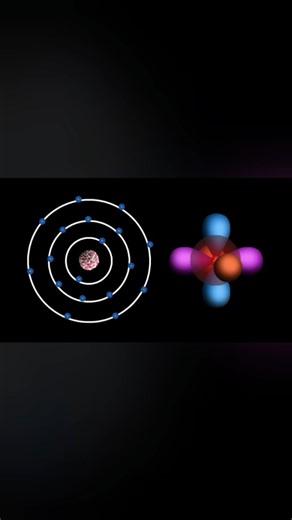 Quicky science on Instagram: "Follow for more science videos #science #physics #chemistry #example #experiment #knowledge #earth #math #biology #computer #technology #mit Original video by :- wacky science"
