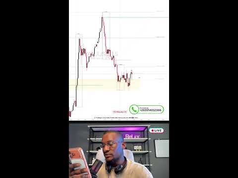 🔴 Watch live now: Live Trading CPI with Mr Nas100