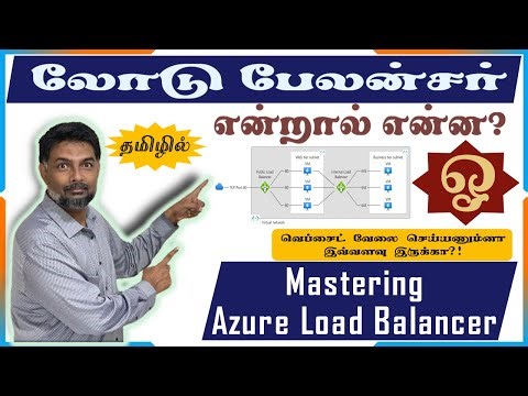 🚀 Mastering Azure Load Balancer & 🛠️ Configuration 💻🔧 | அசூர் லோட் பேலன்சர் In Tamil