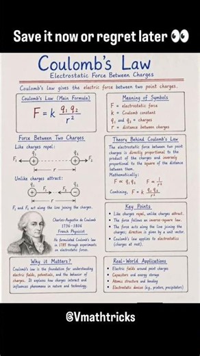 coulomb's law short notes cheatsheet 📝📚#physics #neet #jeemain #students #cbseboard #ncertboard