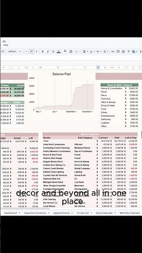 The Most Complete Wedding Planner Spreadsheet | Plan Your Dream Wedding in One Place