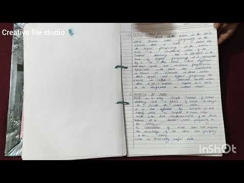 Class 12 geo project file on ch 1,2,3,4 of geo practical file.Decoration inspired by ‪@MusamsArte‬
