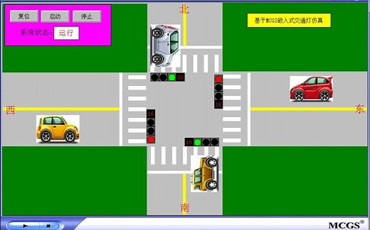 基于MCGS嵌入式7.7的交通灯模拟仿真 交通灯模拟仿真 MCGS嵌入式 MCGS通用版