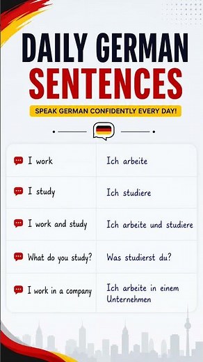 German Speaking Practice | Everyday German Sentences with English. #germanforbeginners #learngerman