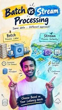 Ep 28: Batch vs Stream Processing | System Design Data Processing | Batch vs Streaming #systemdesign