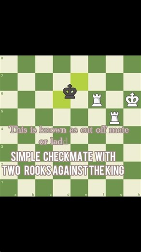 Simple mate with two rooks(ladder mate or cut off mate)