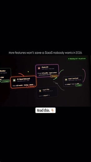 More features won't save a SaaS nobody wants
