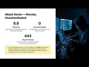 Apache HTTP/2 RCE: Upgrade to 2.4.67 Now