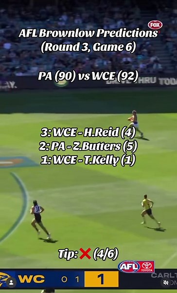 Port vs West Coast: AFL Brownlow Predictions & Thoughts