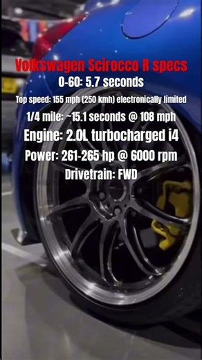 VW Scirocco R Specs