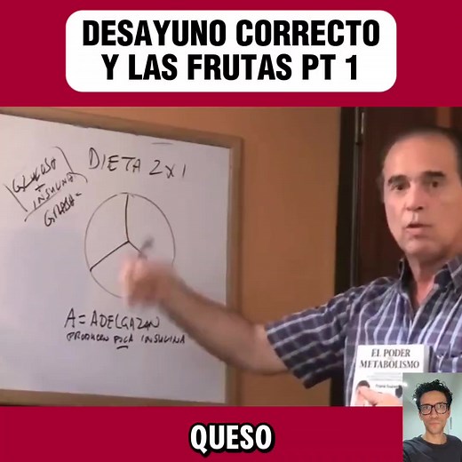 Desayuno correcto y frutas PT 1 - Frank Suarez | EstopNewsok