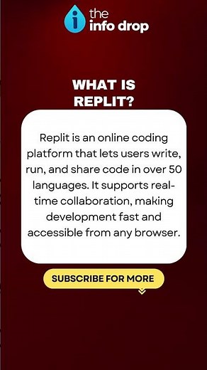 What Is Replit? #Replit
