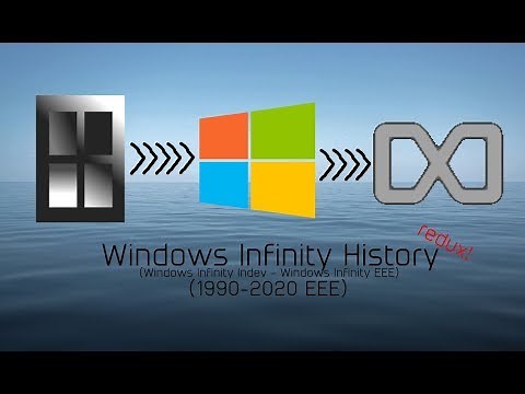 Windows Infinity History redux! (1990-2020 EEE)