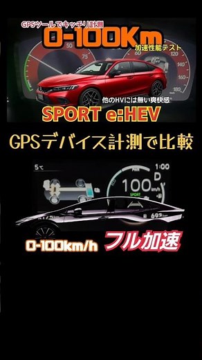 プリウスvsシビック！ハイブリッド0-100加速比較