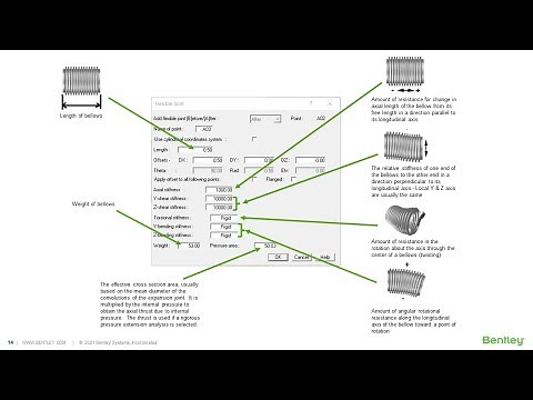 Flexible Joint Inputs and Considerations in AutoPIPE