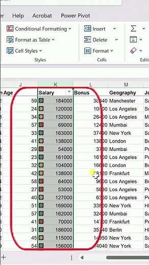How to Create Traffic Light in Excel using Conditional Formatting
