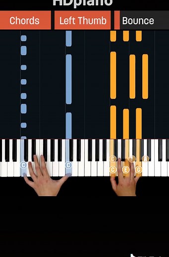 Easy 70's Piano Riff Tutorial for Beginners
