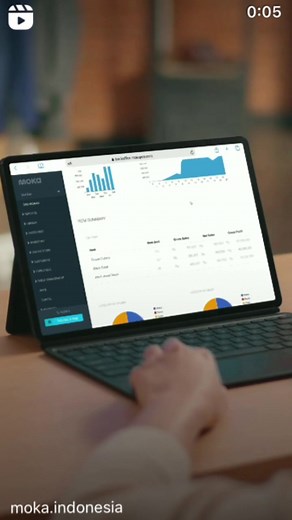 Moka Indonesia: Solusi POS Terintegrasi untuk Bisnis
